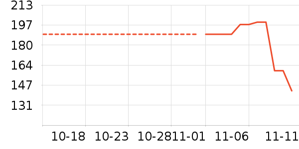 �Ұ�����ʷ�۸�