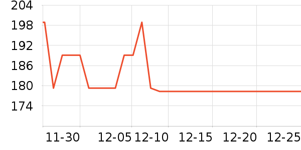 �Ұ���������ʷ�۸�