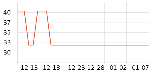 ������ʳ������ʷ�۸�