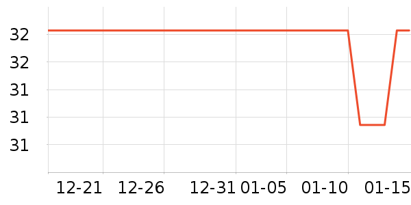 ������ʳ������ʷ�۸�