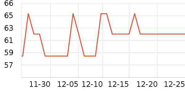 ����ϴ��ˮ��ʷ�۸�