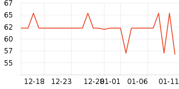 ����ϴ��ˮ��ʷ�۸�