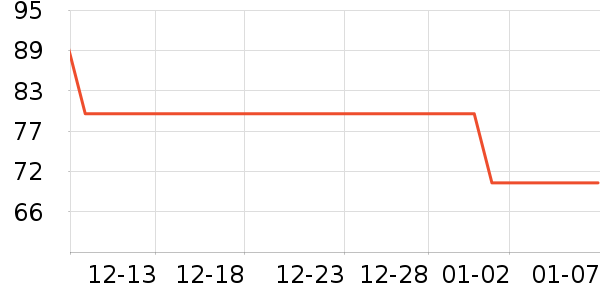 ������жױ��ʷ�۸�