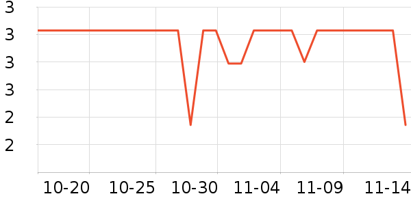 ���������ʷ�۸�