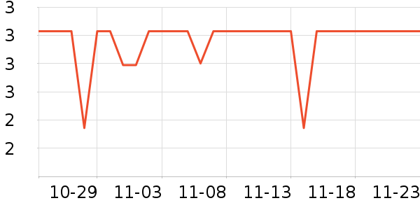 ���������ʷ�۸�