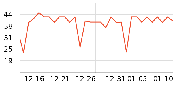 �츣�ǵط��ز���ʷ�۸�