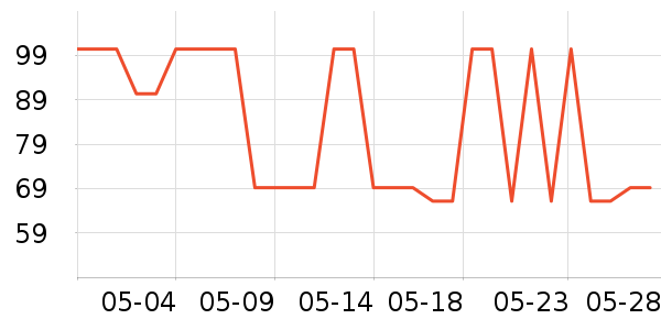 ��������Ʒ�����ʷ�۸�