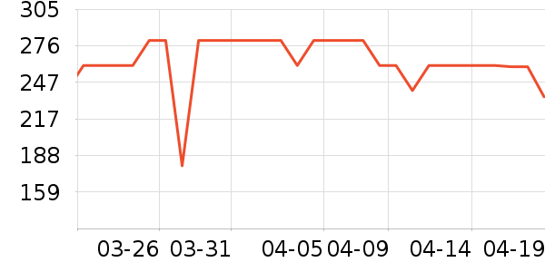 ����������Ĥ��ʷ�۸�