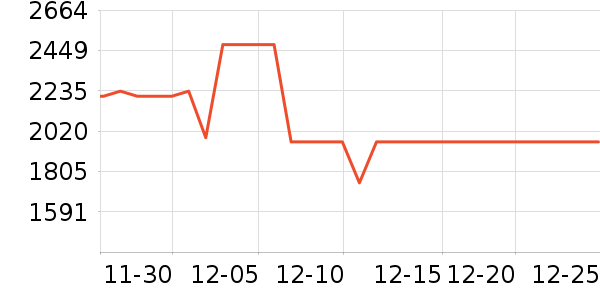 ����Hifi����/����/������ʷ�۸�