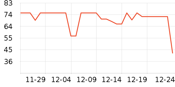 �ǰͿ˿���/�̲���ʷ�۸�