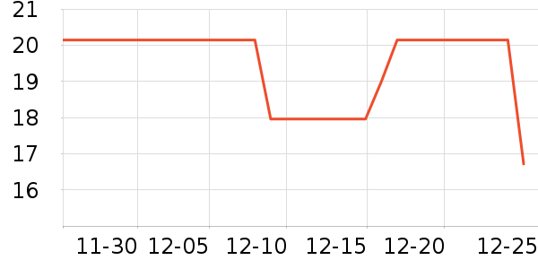 TheraBreath����ˮ��ʷ�۸�