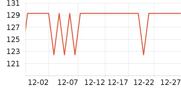 ��Ÿ����ʿ����Ьѥ��ʷ�۸�