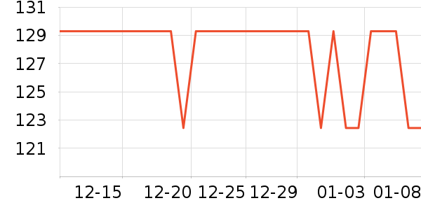 ��Ÿ����ʿ����Ьѥ��ʷ�۸�