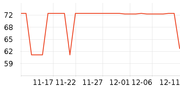 ����������ϵͳ�����ʷ�۸�