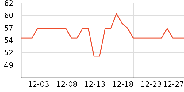 ���������������ȡ����ʷ�۸�