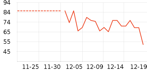 ������ơ����ʷ�۸�