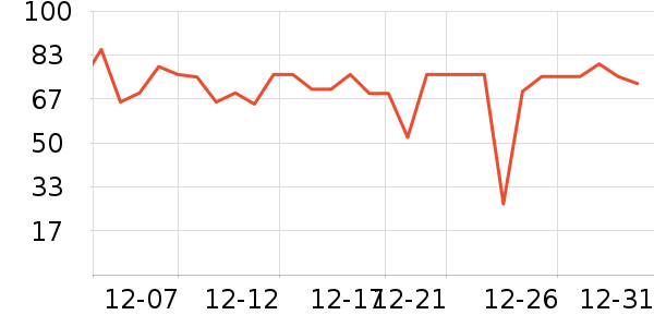 ������ơ����ʷ�۸�