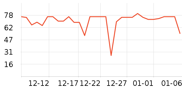 ������ơ����ʷ�۸�