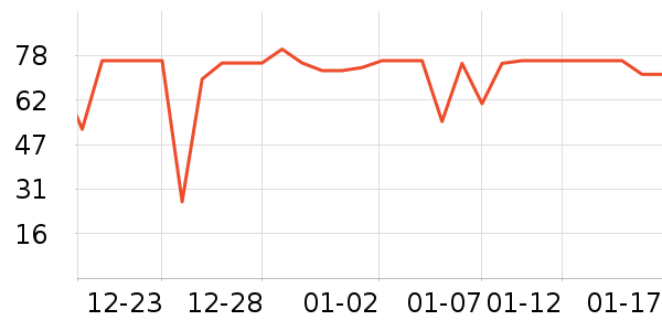 ������ơ����ʷ�۸�