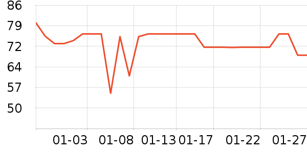 ������ơ����ʷ�۸�