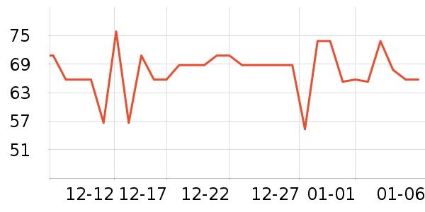 ������ơ����ʷ�۸�