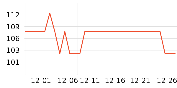 ˫��Ҷ������ȡ����ʷ�۸�