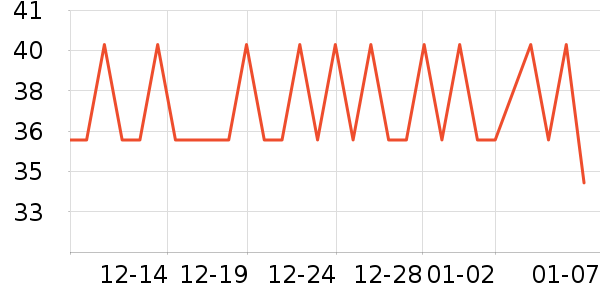 Сʨ��������Ʒ��ʷ�۸�