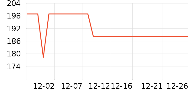 ���������ʷ�۸�