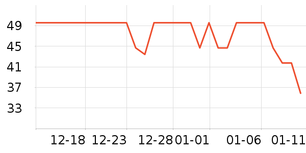 �ǰͿ˿���/�̲���ʷ�۸�