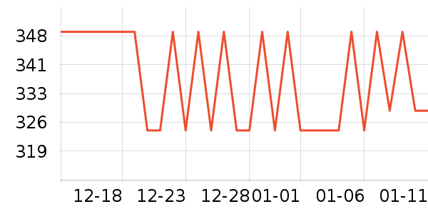 ��������Һ��˪��ʷ�۸�