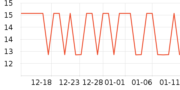 �����ӿ���/������ʷ�۸�