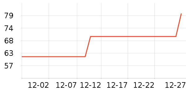 ��ֳ�����ˮ��ʷ�۸�