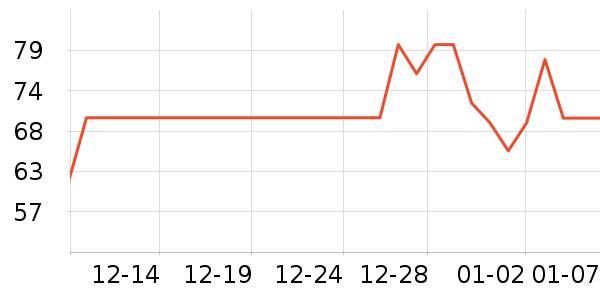 ��ֳ�����ˮ��ʷ�۸�