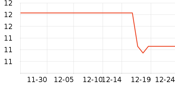 �������������ʷ�۸�