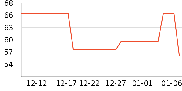 ��Ӱ/�������ʷ�۸�