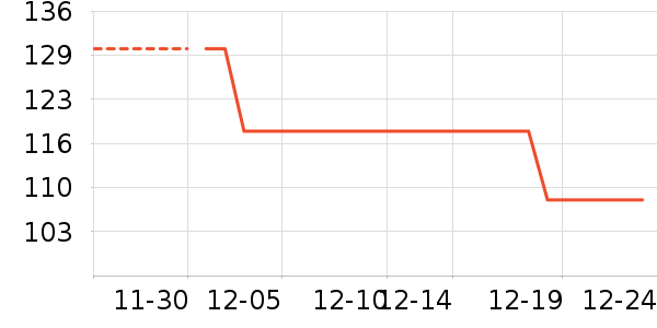 ʩ��ϴ��ˮ��ʷ�۸�