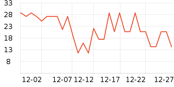 ����������ʳ��ʷ�۸�