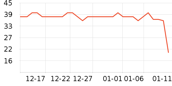 ��������ʷ�۸�