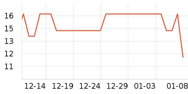 ������������ʷ�۸�