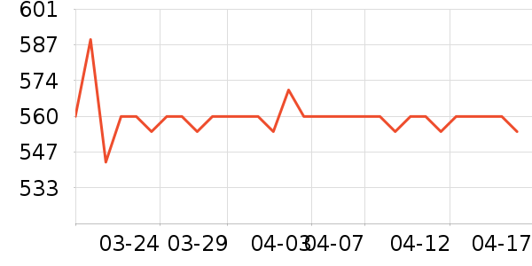 ���ϴ��׾���ʷ�۸�