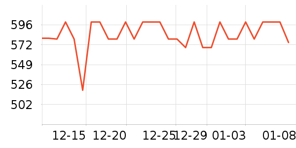 ���ϴ��׾���ʷ�۸�