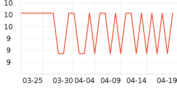 С�ױ�����ʷ�۸�