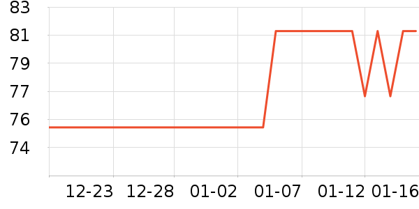 ������������ʷ�۸�