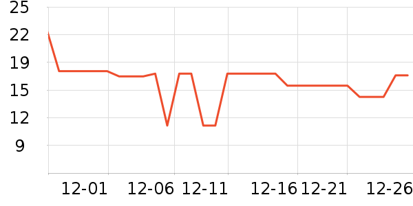 Ӣ�ϱ�����ʳ��ʷ�۸�