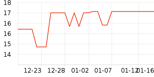 Ӣ�ϱ�����ʳ��ʷ�۸�