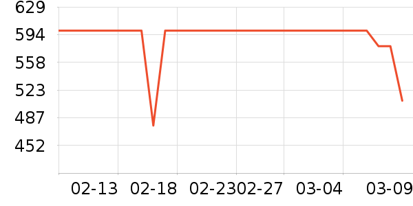 ������������ʷ�۸�