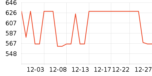 ������������ʷ�۸�