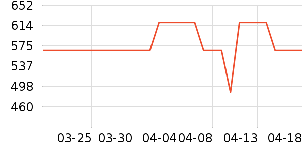 �����Ʊڻ���ʷ�۸�