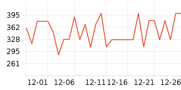 ����ޢ����˪��ʷ�۸�