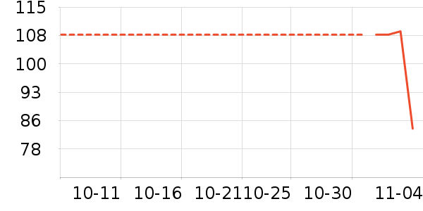 �ļ������ʷ�۸�